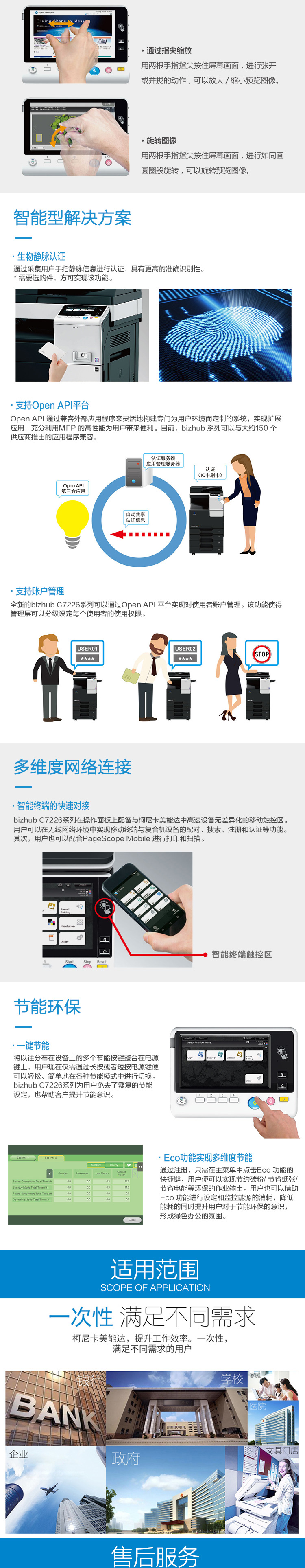 bizhub-C7226-bizhub-C7222詳情頁750_02.jpg bizhub-C7226-bizhub-C7222詳情頁750_02.jpg