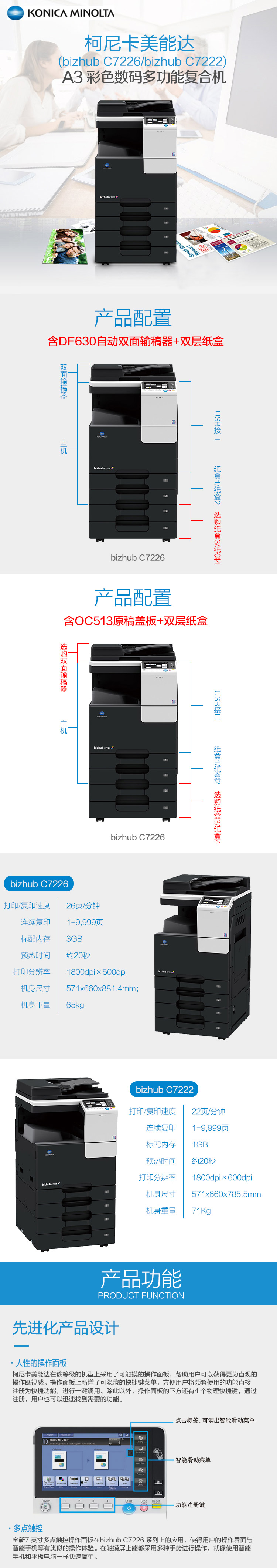 bizhub-C7226-bizhub-C7222詳情頁750_01.jpg bizhub-C7226-bizhub-C7222詳情頁750_01.jpg